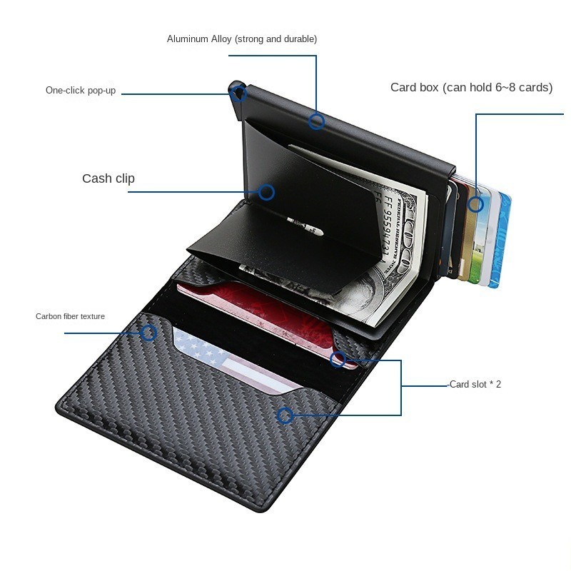 Wallet For Men PU Leather Automatic Pop-up Card Holder Wallet Rfid Mini Wallet LABER LEE