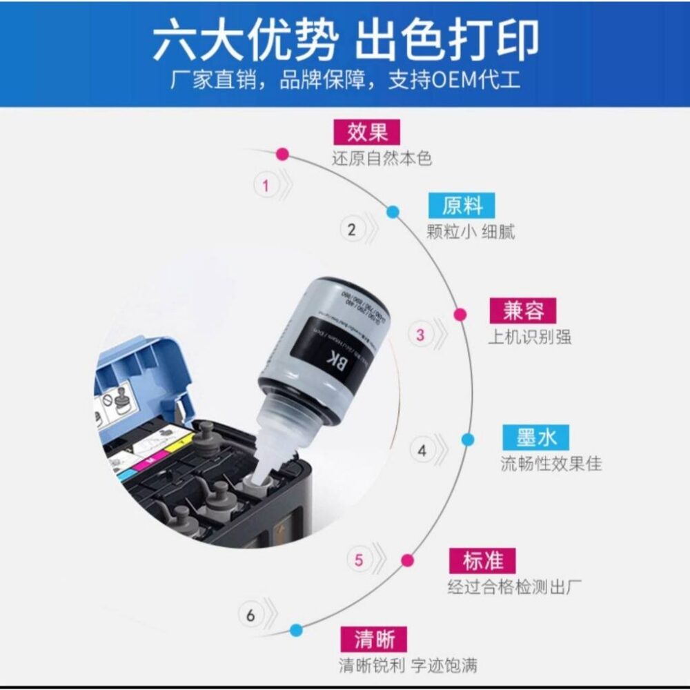 g2010 G3010 g2000 G1010 compatible refill ink gi790 GI- 790  bottle ink refill - Image 4